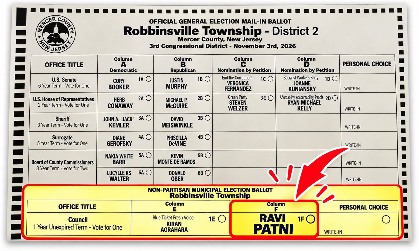 An official Mercer County mail-in ballot for Robbinsville Township. The Non-Partisan Municipal Election Ballot box at the foot of the page is highlighted, and an arrow points to Ravi Patni in Column F, line 1F, for Council, 1 Year Unexpired Term, Vote for One.